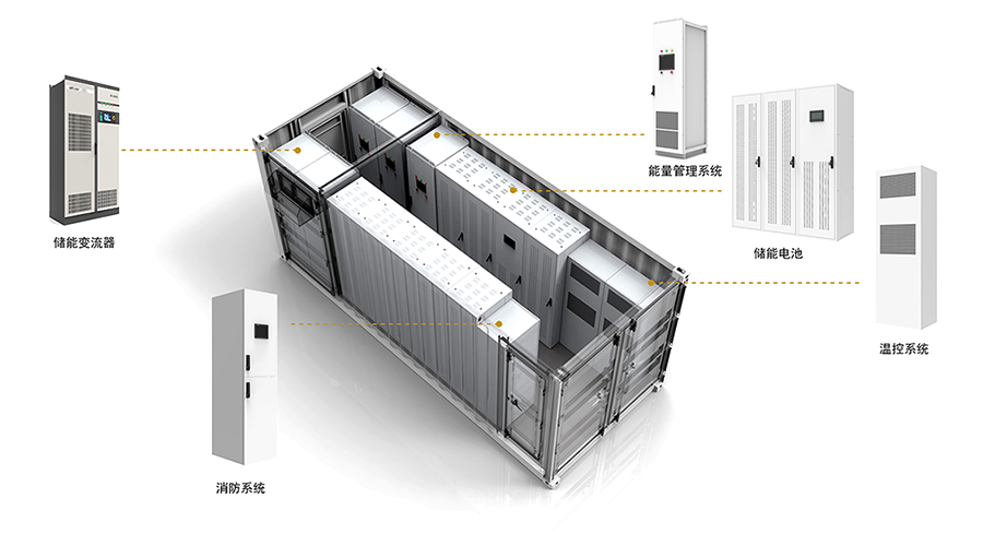 Intelligent integrated energy 